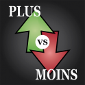 Le jeu du Plus ou Moins